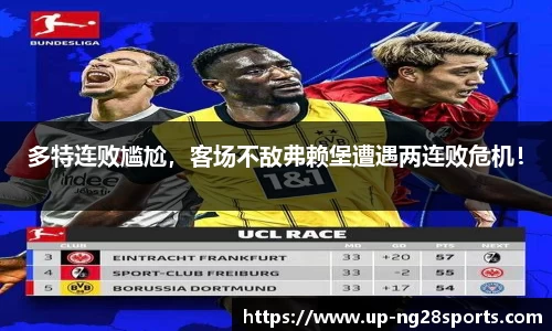 多特连败尴尬，客场不敌弗赖堡遭遇两连败危机！